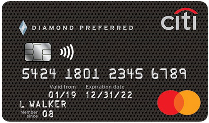 Citibank Credit Card login